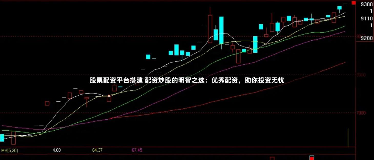 股票配资平台搭建 配资炒股的明智之选：优秀配资，助你投资无忧