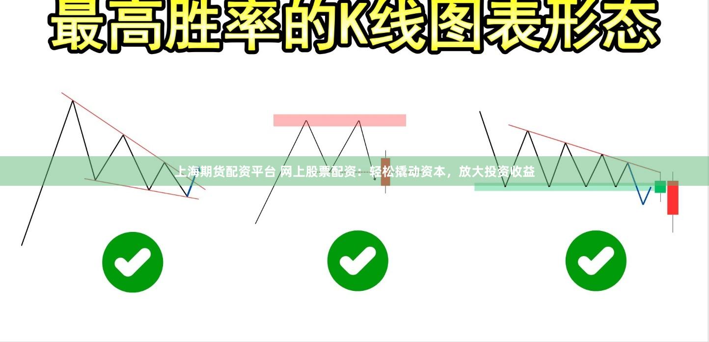 上海期货配资平台 网上股票配资：轻松撬动资本，放大投资收益