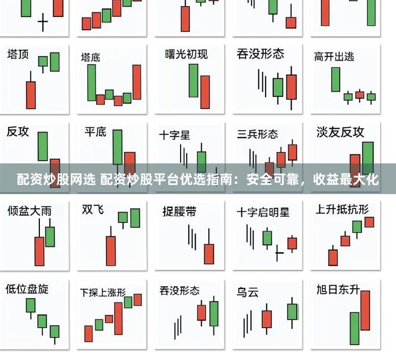 配资炒股网选 配资炒股平台优选指南：安全可靠，收益最大化