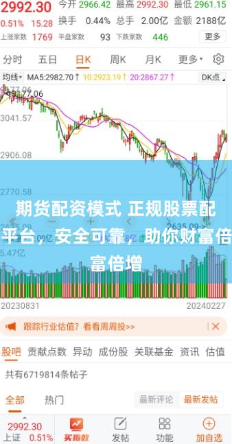 期货配资模式 正规股票配资平台，安全可靠，助你财富倍增