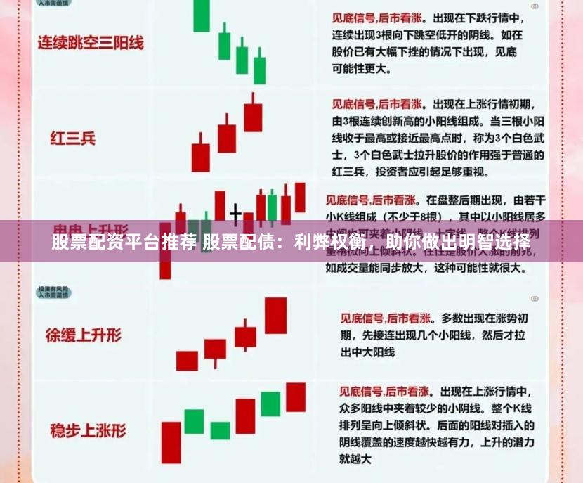 股票配资平台推荐 股票配债：利弊权衡，助你做出明智选择