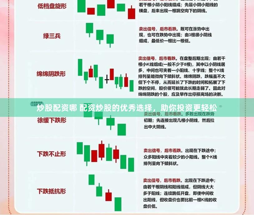 炒股配资哪 配资炒股的优秀选择，助你投资更轻松