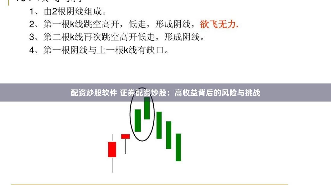 配资炒股软件 证券配资炒股：高收益背后的风险与挑战
