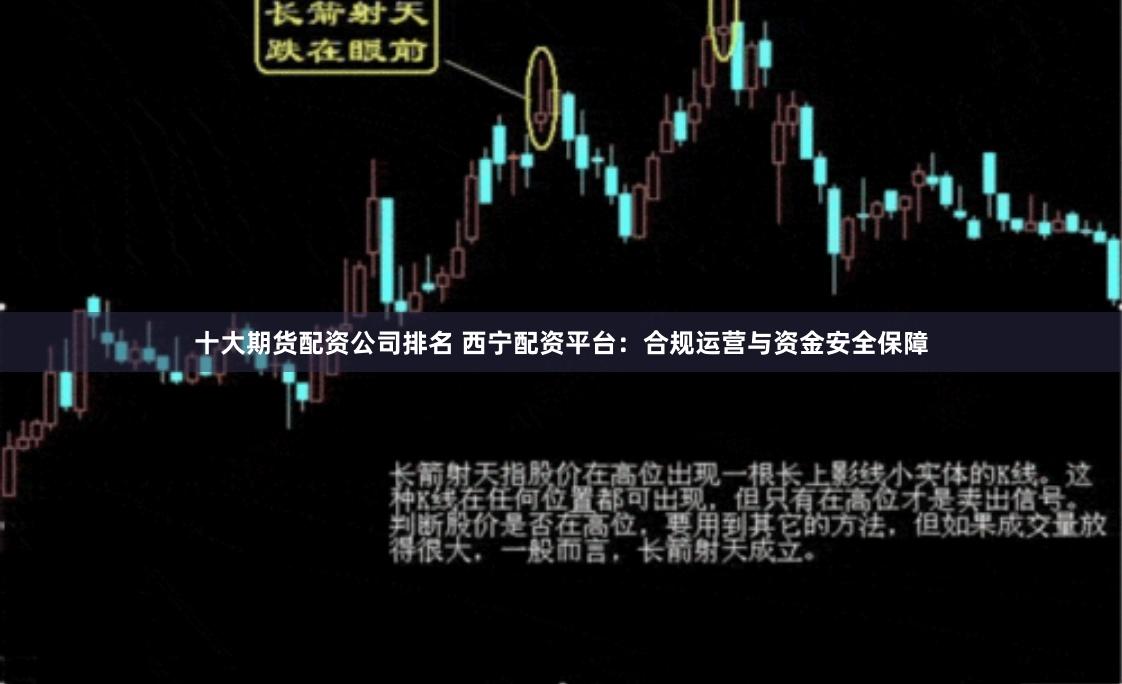 十大期货配资公司排名 西宁配资平台：合规运营与资金安全保障